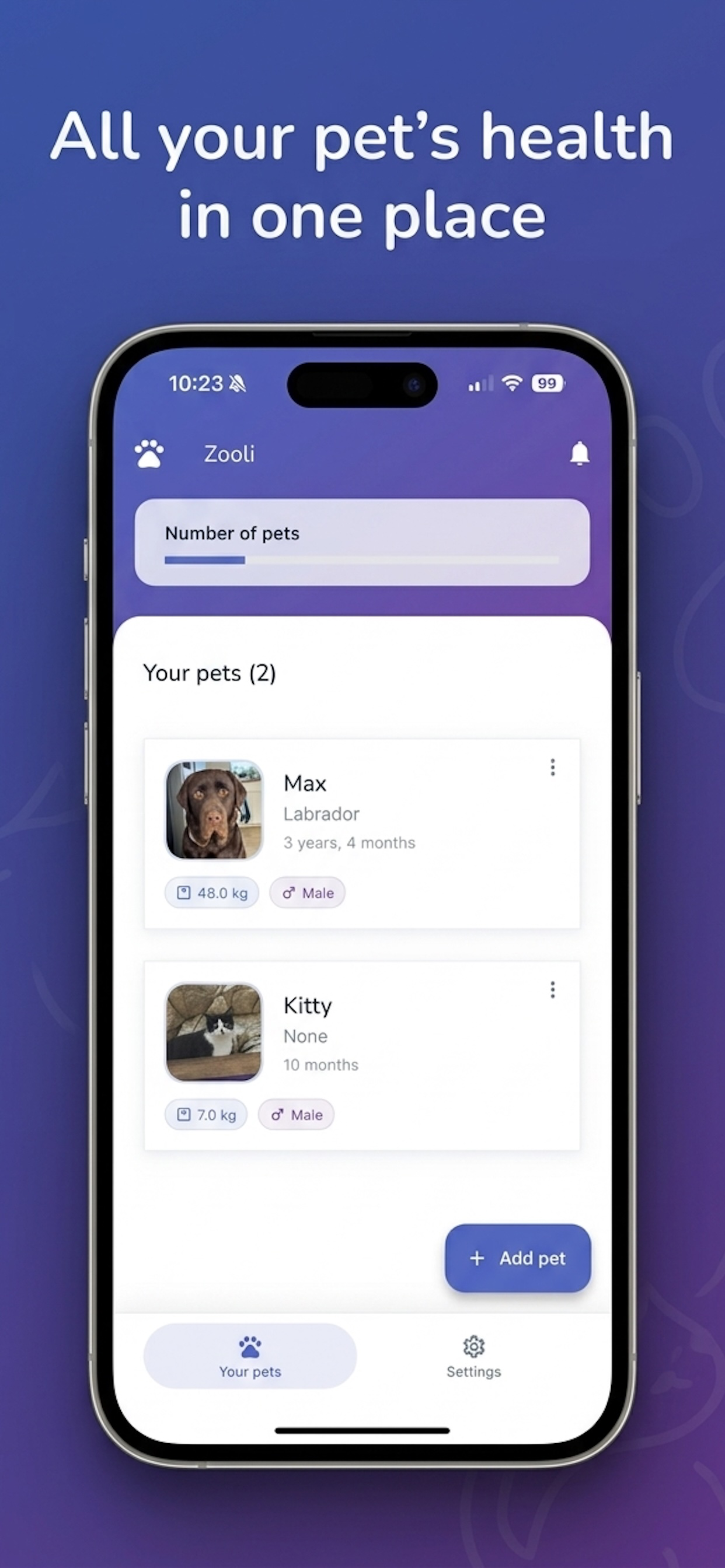Zooli
